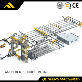 AAC Production Line For Sale