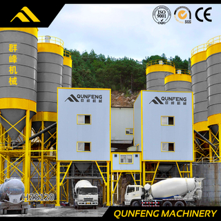 Concrete Batching Plant in China